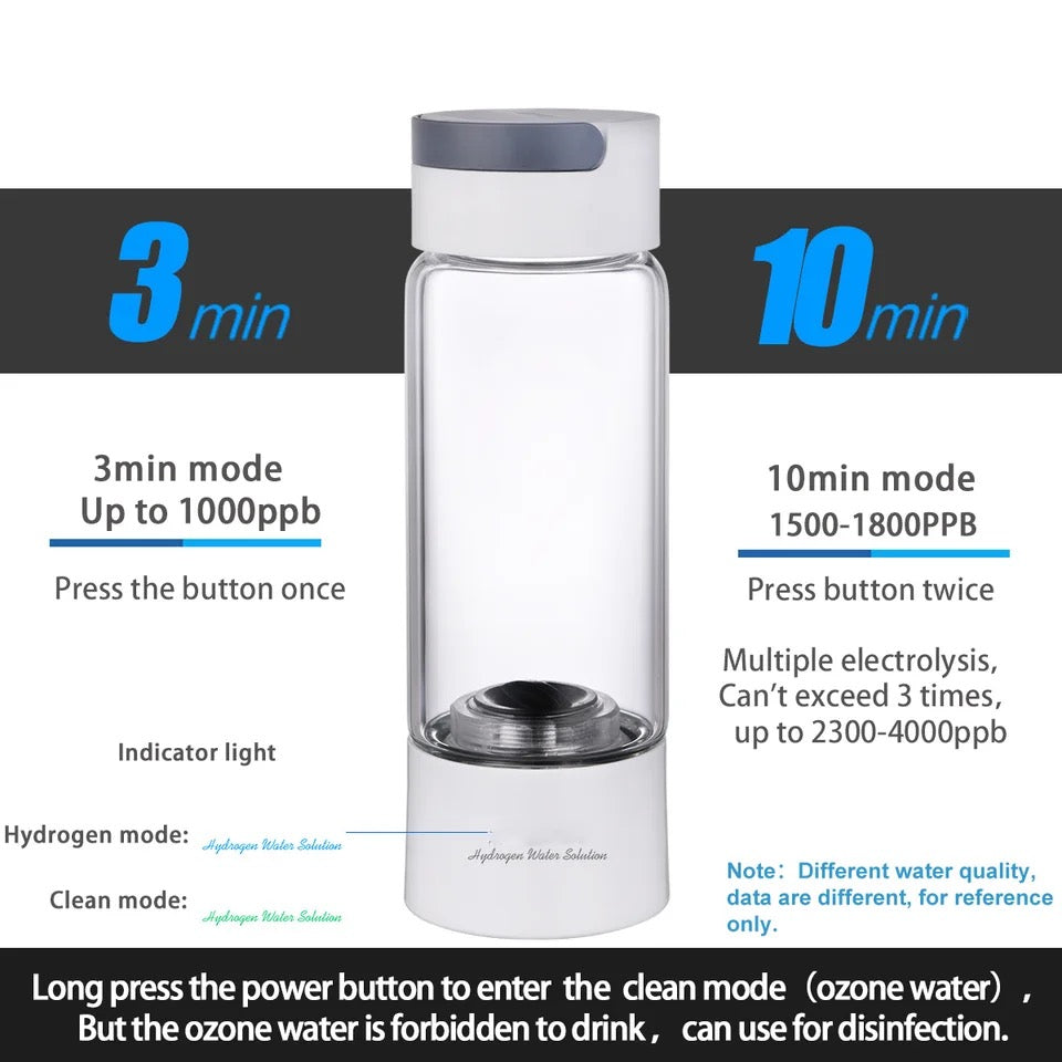 TAI VALLEY HydroBottle ProMax 380ml