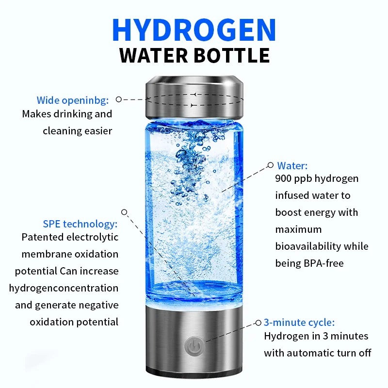 TAI VALLEY The HydroBottle Water Cup Generator Bottle 420ml