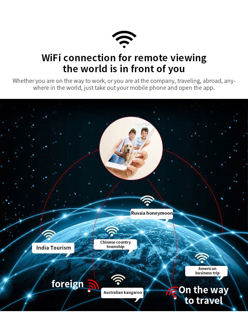 TAI VALLEY 1080P HD WIFI Home Watch Long Range Camera Security Cameras Night Vision Intercom and Alarms